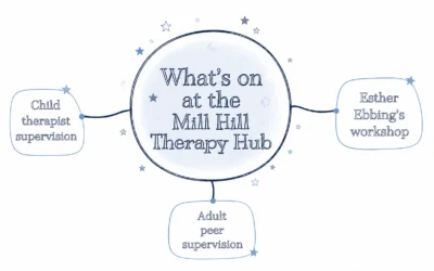 Community & CPD: What’s Happening at the Mill Hill Therapy Hub in June